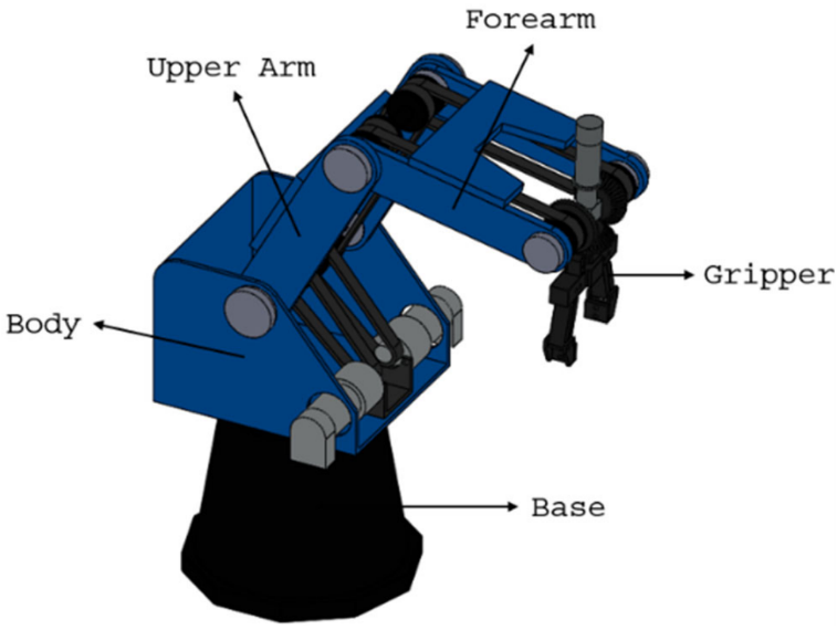 Scorbot ER-4U